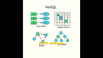 SQL Server for SAPMust know Infrastructure Tips 1