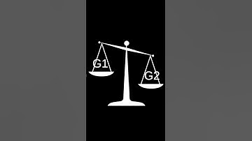 8 balls | Find Defective ball | Puzzle