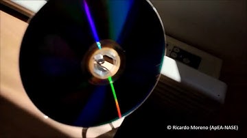 Fraunhofer lines with a dvd