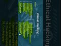 Learn Ethical Hacking in 3 Minutes | EP-03