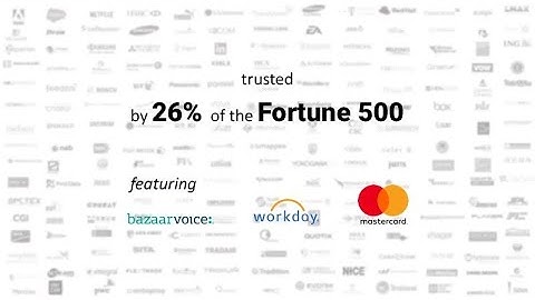 Azul: World’s largest company 100% focused on Java and the Java Virtual Machine (JVM).