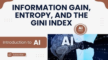 5.6 How Decision Trees Split Data | Information Gain, Entropy, and the Gini Index Explained
