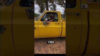 Juan Ayón - Chalino Sanchez 🔥 Corridos chingones 2022| Un cover con Grupo Arriesgado ó El Fantasma?