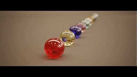 Depth of Field Animation