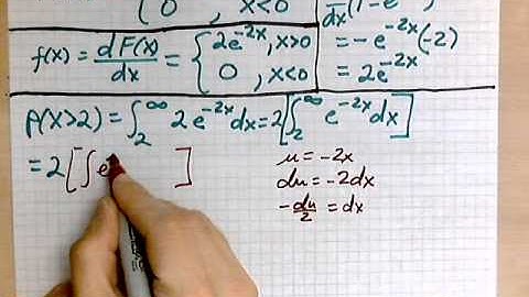 virtuallymath.com getting a PDF from a CDF