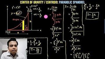 How to find Centroid of a Parabolic Spandrel by Integration