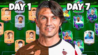I Played Another 7 Days Of FIFA Free To Play