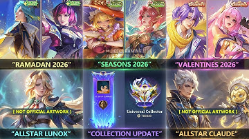 Kagura, Lunox ALLSTAR, New Hero and other skins update...