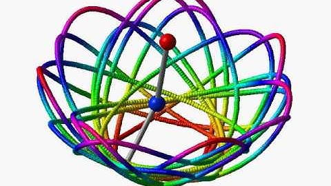 3D Double pendulum #3 (bird