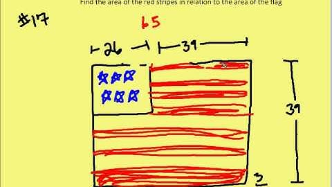 11.1 Understanding Area