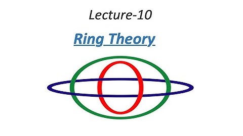 LEC-10, Chinese Reminder Theorem and Introduction to Euclidean Domains