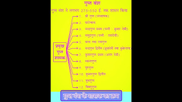 गुप्त वंश || gupta vansh || history gk || gk gs || gk questions || #gkinhindi #gk #alp #arogk #upp