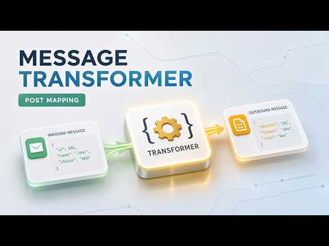 Spring Integration Tutorial: Transformer End-to-End Flow