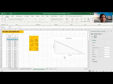 Video: 3 Cara Sederhana untuk Mengemudi dengan Cepat