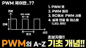 PWM 제어란...?? (초보자용!!)