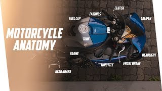 Sport Bike Anatomy - 60 Motorcycle Part Names