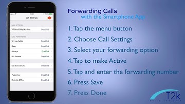 VoIP Call Forwarding
