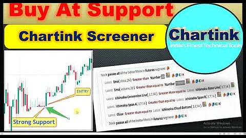 Buy at support Strategy screener chart ink scanner || intraday screener