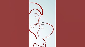 What Is Inheritance in Java?  #shorts