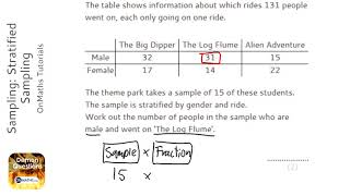 Sampling: Stratified Sampling (Grade 5) - OnMaths GCSE Maths Revision