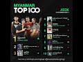 Joox myanmar top 100 chart  05 october 2020