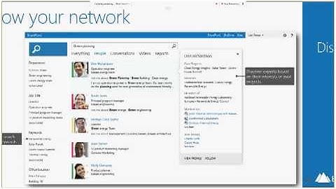 SharePoint 2013 Feature Overview
