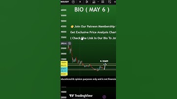 Bio coin price prediction today and this week targets? Bio Protocol coin  May 6, 2025 #biocoin
