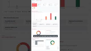 SEO Command Center — Bộ Công Cụ SEO Tập Trung #Shorts