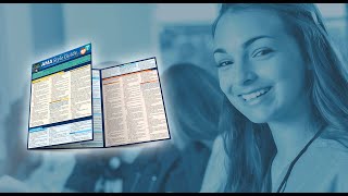 QuickStudy® AMA Style Guidelines Laminated Study Guide