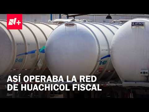 Chronology and Operations of "Los Primos" Fuel Tax Evasion Network
