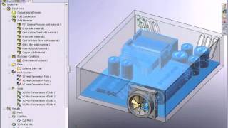 Electronic Cooling