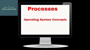 Process state in Operating System in urdu/hindi | Process Concept (operating system)