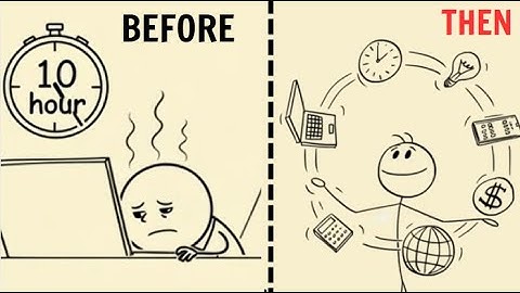 How to Get More Done in Less Time – 4 Proven Steps