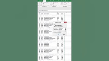How to Use Advanced Filter in Excel - MS Excel Tutorial