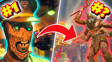 Ranking Every Map in Black Ops 4 Zombies!!!