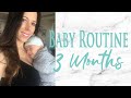 3 Month Old Baby Routine | Gentle Sleep Training | Baby Wise | Tamara Veit