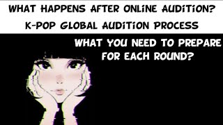 (??)2022 Kpop Audition Whole Process for International Applicants?K-pop GLobal Audition Levels/Round