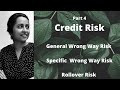 Wrong Way Risk & Rollover Risk :Credit Risk -Part 4