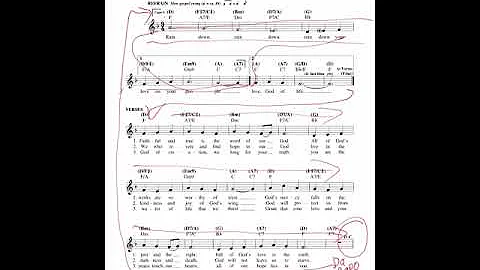 Music Notation Reading: Repeat signs, D.S., D.C., Endings.