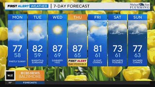 Meteorologist Meg McNamara has your Monday morning forecast | May 20, 2024