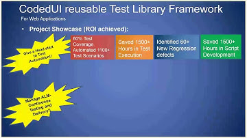 CodedUI Reusable TestLibrary Framework Demo