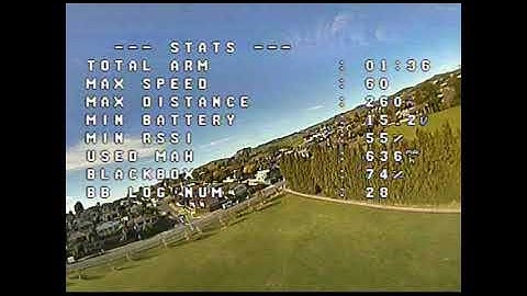 RX Loss & Failsafe.  Betaflight Long Range