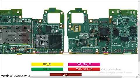 VIVO Y1S Charging Data Problem Ovp ic Bypass Battary Connector BSL ID Problem ways Hardware Solution