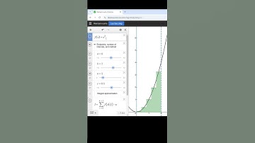 Integral visualization: Riemann Sums