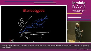 Philipp Kant - Fusing Flexibility with Formality (...) - Lambda Days 2020