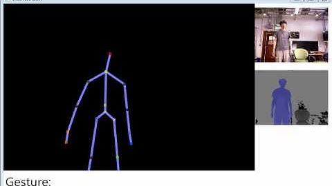 CS160 Spring 2012 - Assignment 2: Recognizing gestures with the Kinect.