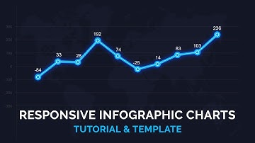 How To Create Responsive Infographic Charts, After Effects Tutorial & Template