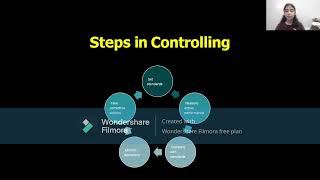 UNIT 2 - PRINCIPLES OF MANAGEMENT LECTURE 9