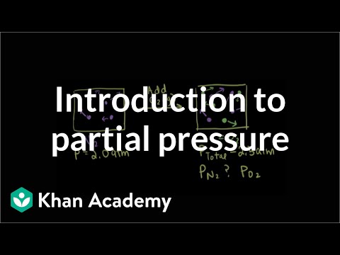 Introduction To Partial Pressure | Gases And Kinetic Molecular Theory | Chemistry | Khan Academy