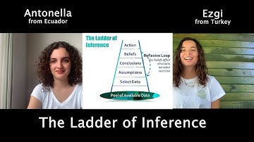 Ladder of Inference